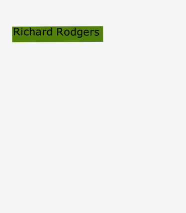 Richard Rodgers